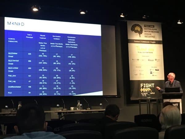 Australasian MND Symposium 2018 - day 3